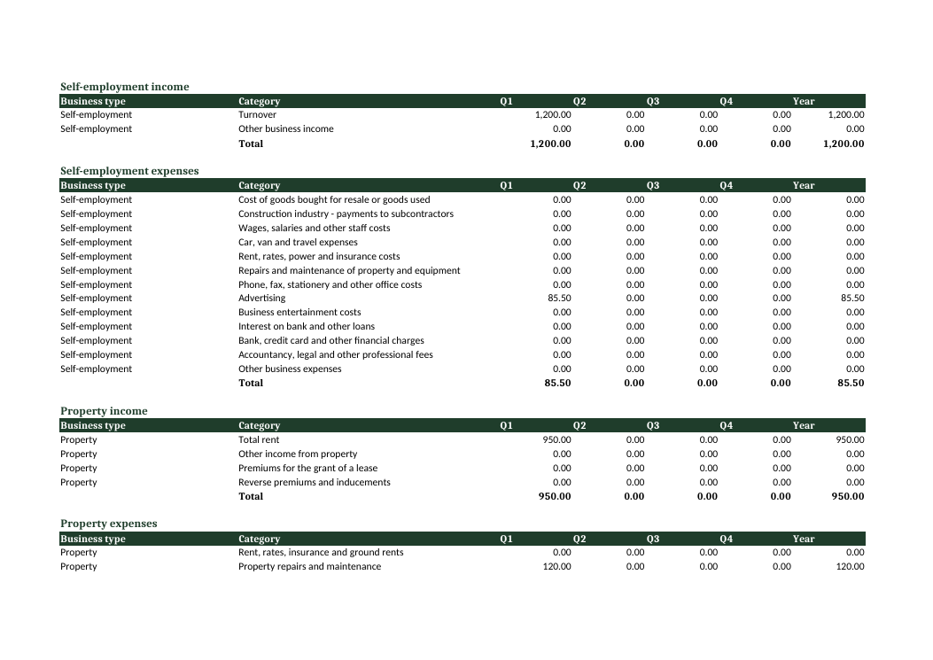 The Quarterly summary sheet from the workbook, totalling example income and expense rows by HMRC category and quarter